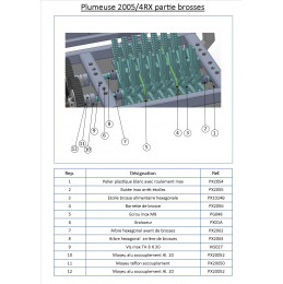 Vue éclatée partie brosses Plumeuse Plumex 2005/4RX